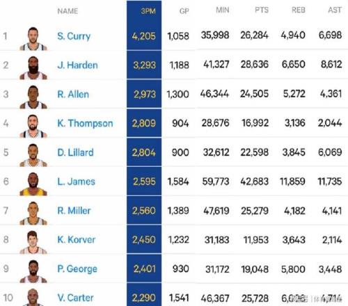 瓦格纳与施,罗德将担任,巴黎奥运会,亚博体育,亚博体育官网,亚博体育app,亚博体育下载