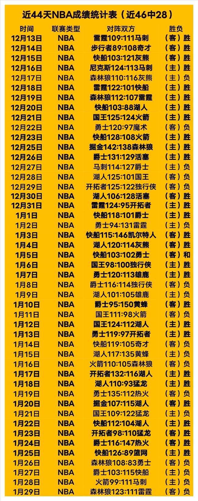 多特蒙德,轮战奥格斯,险胜,亚博体育,亚博体育官网,亚博体育app,亚博体育下载