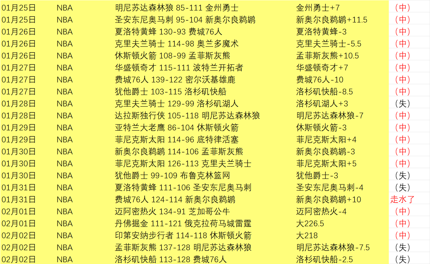 巴萨,险胜进决赛,与皇马三线,亚博体育,亚博体育官网,亚博体育app,亚博体育下载