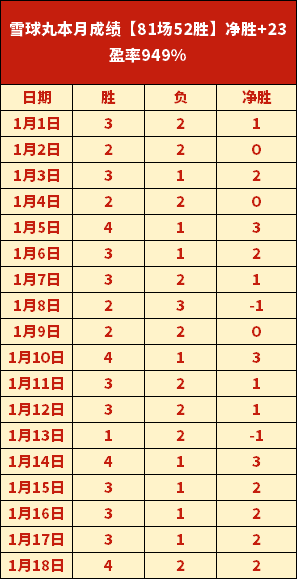 九月歐聯射,手榜揭曉,斯圖加特,亚博体育,亚博体育官网,亚博体育app,亚博体育下载