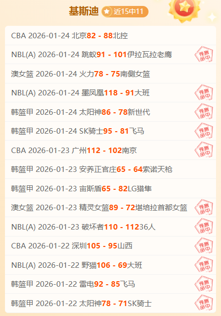 火箭队意外,败北垫底球,格林,亚博体育,亚博体育官网,亚博体育app,亚博体育下载