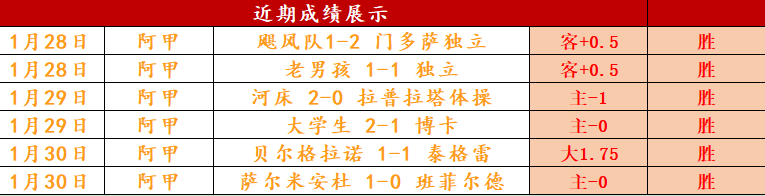 武漢三鎮,敗給山東泰,足協杯,亚博体育,亚博体育官网,亚博体育app,亚博体育下载