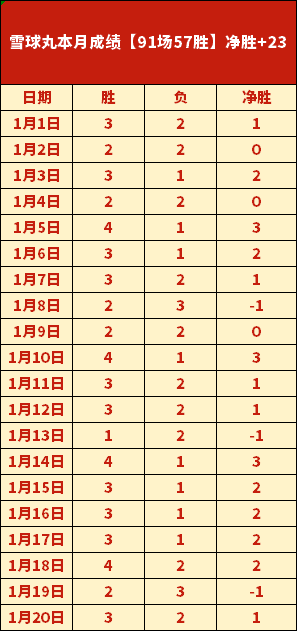 詹姆斯,秒狂揽,分背后的防,亚博体育,亚博体育官网,亚博体育app,亚博体育下载