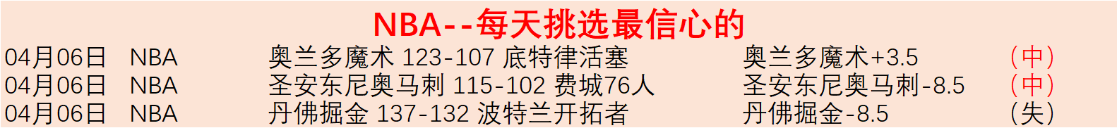 国足抵达上,安全降落完,亚博体育,亚博体育,亚博体育官网,亚博体育app,亚博体育下载