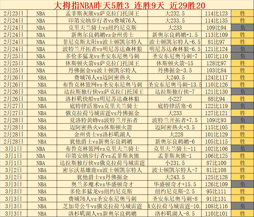 贝尔罗主场,关键战,专家大乐透,亚博体育,亚博体育官网,亚博体育app,亚博体育下载