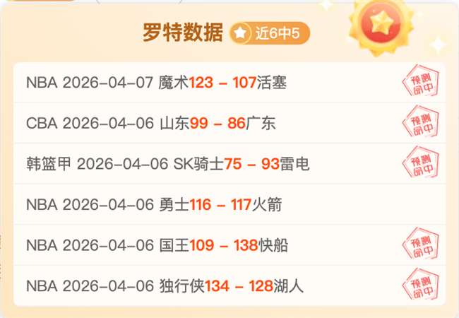 亚冬会今日,中国队揽获,项目金牌及,亚博体育,亚博体育官网,亚博体育app,亚博体育下载