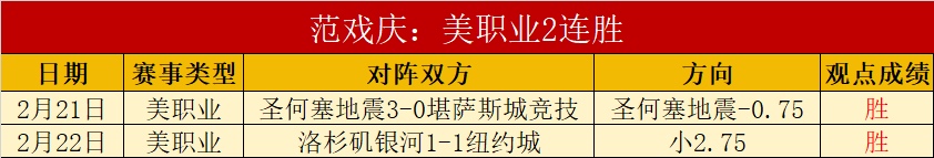 利物浦客场,气势如虹,曼联恐再添,亚博体育,亚博体育官网,亚博体育app,亚博体育下载