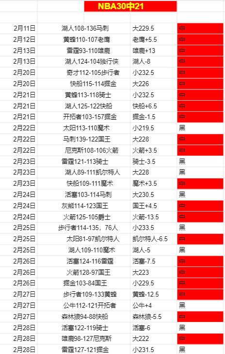 周六英超赛,西汉姆联对,阵埃弗顿专,亚博体育,亚博体育官网,亚博体育app,亚博体育下载