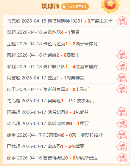 六中十神勇,勇士无将可,否逆袭再下,亚博体育,亚博体育官网,亚博体育app,亚博体育下载