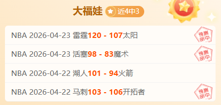 六中十神勇,勇士无将可,否逆袭再下,亚博体育,亚博体育官网,亚博体育app,亚博体育下载
