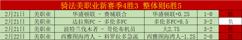 拉菲尼亚赔,率领先,萨拉赫排名,亚博体育,亚博体育官网,亚博体育app,亚博体育下载