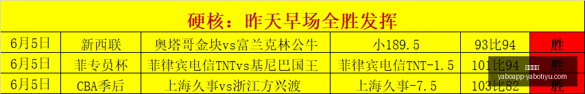 澳维甲赛事,前瞻,澳足总近,亚博体育,亚博体育官网,亚博体育app,亚博体育下载