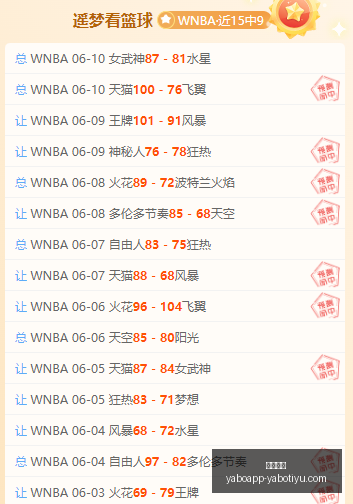 西翁大学客,场挑战,天激战记录,亚博体育,亚博体育官网,亚博体育app,亚博体育下载