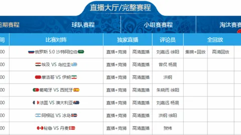 国足中场表现乏力，菱形站位评价不佳，网友热议韦世豪不适合10号位