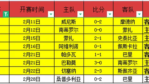 塔圖姆22分13板助绿军37分逆袭，终结对步行者连败布朗狂砍44分5助攻
