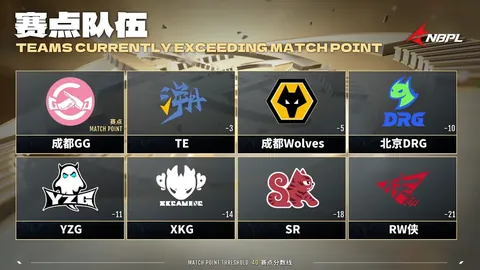 国足抵达上海，安全降落完毕。