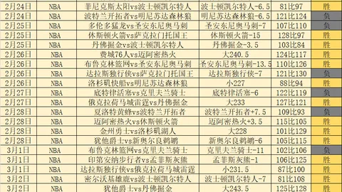 贝尔罗主场关键战：专家大乐透期号质合分析推荐