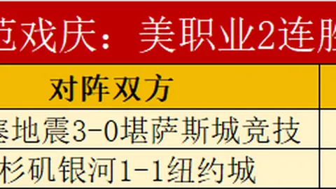 利物浦客场气势如虹，曼联恐再添尴尬纪录
