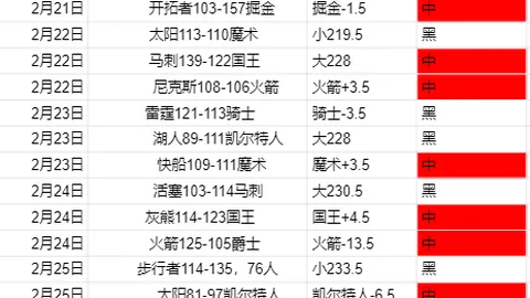 周六英超赛事：西汉姆联对阵埃弗顿专家推荐